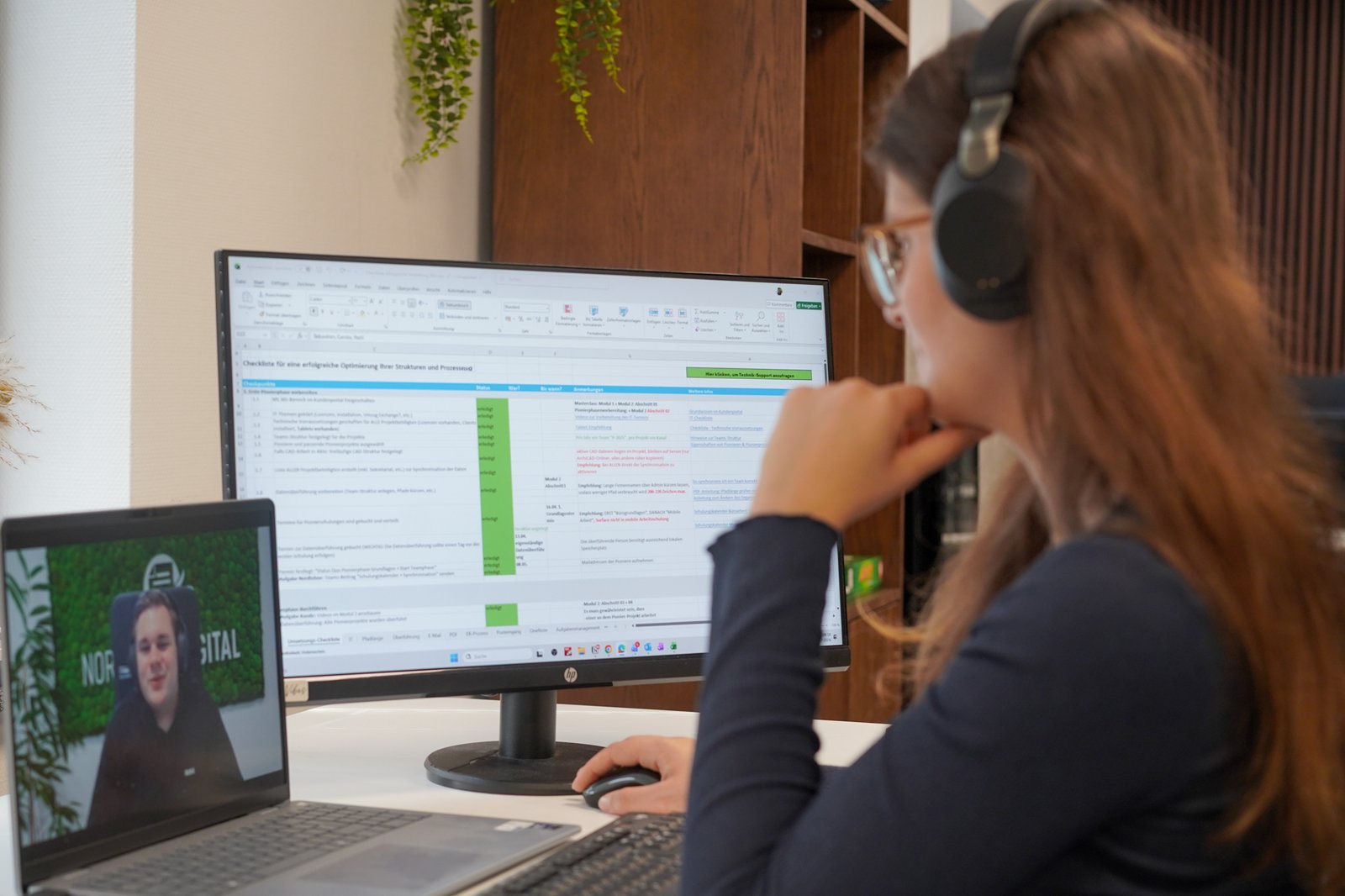 Transparente Umsetzung mit klaren Checklisten